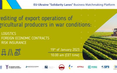 Crediting of export operations of agricultural producers in war conditions