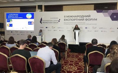 II Міжнародний експортний форум 2023