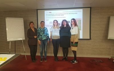 International training course from IMP3rove academy in Madrid, Spain